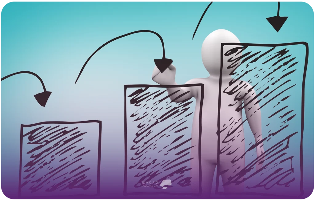 بوم مدل کسب و کار چیست؟