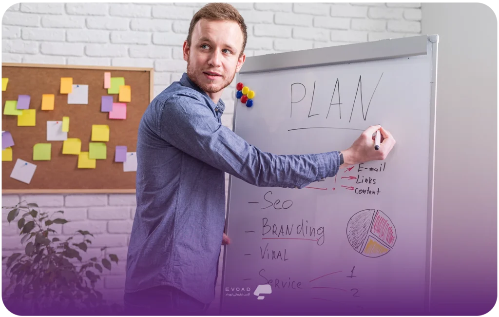 راهنمای عملی: طراحی بوم مدل کسب و کار برای آژانس‌ها